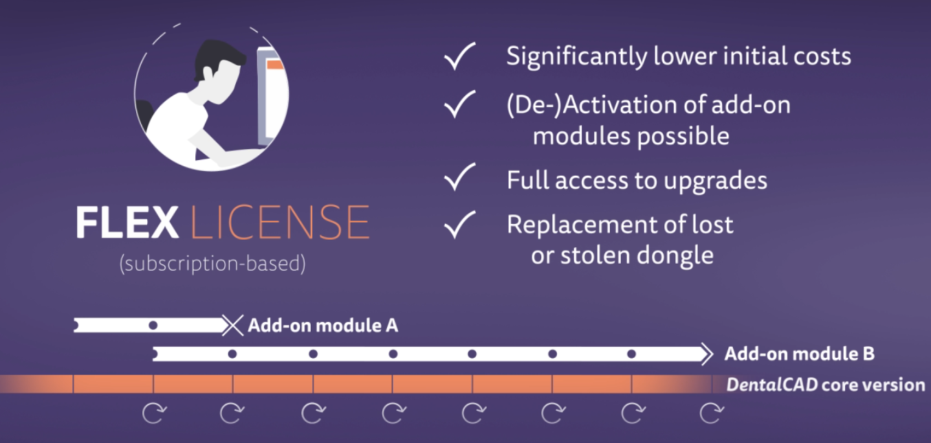 Flex_license_subscription-based