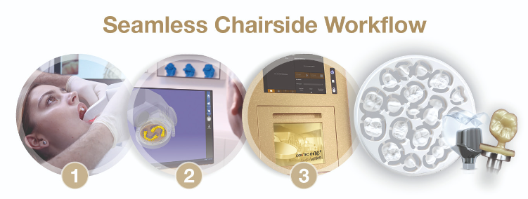 charside_workflow_2023